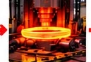 Heat Treatment